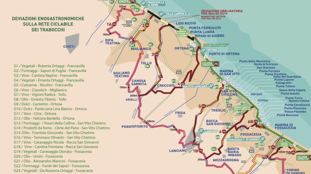 Scelti per voi, dove fare la spesa